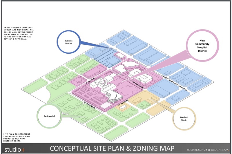 NCH Heart Institute Conceptual Site Plan Zoning Map